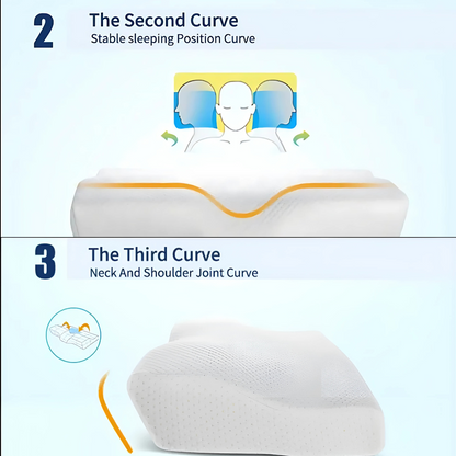 Memory Foam Bed Orthopedic Pillow – Neck Protection & Pain Relief - swaycart