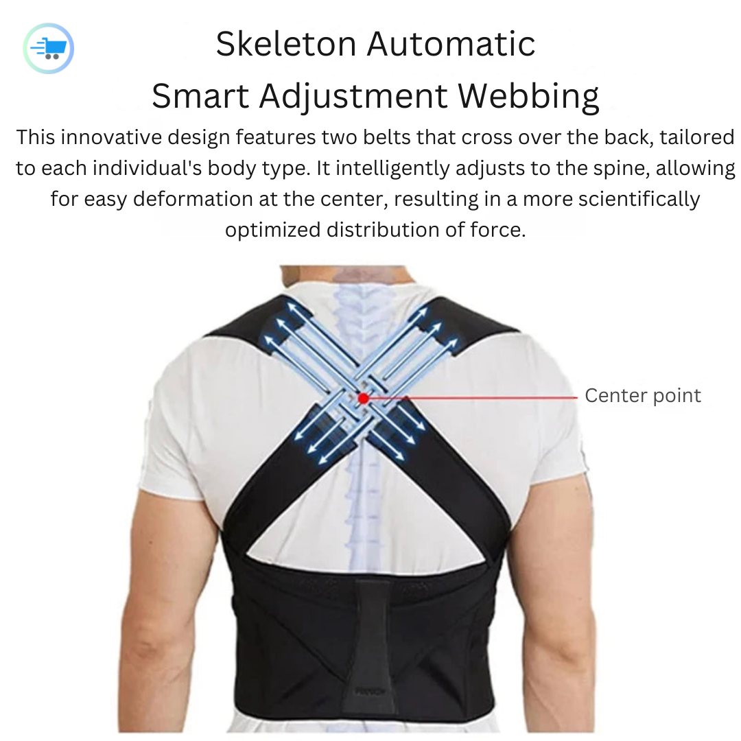 SwayFlex Back Posture Corrector– Adjustable, Breathable, and Comfortable Back Support Belt - swaycart