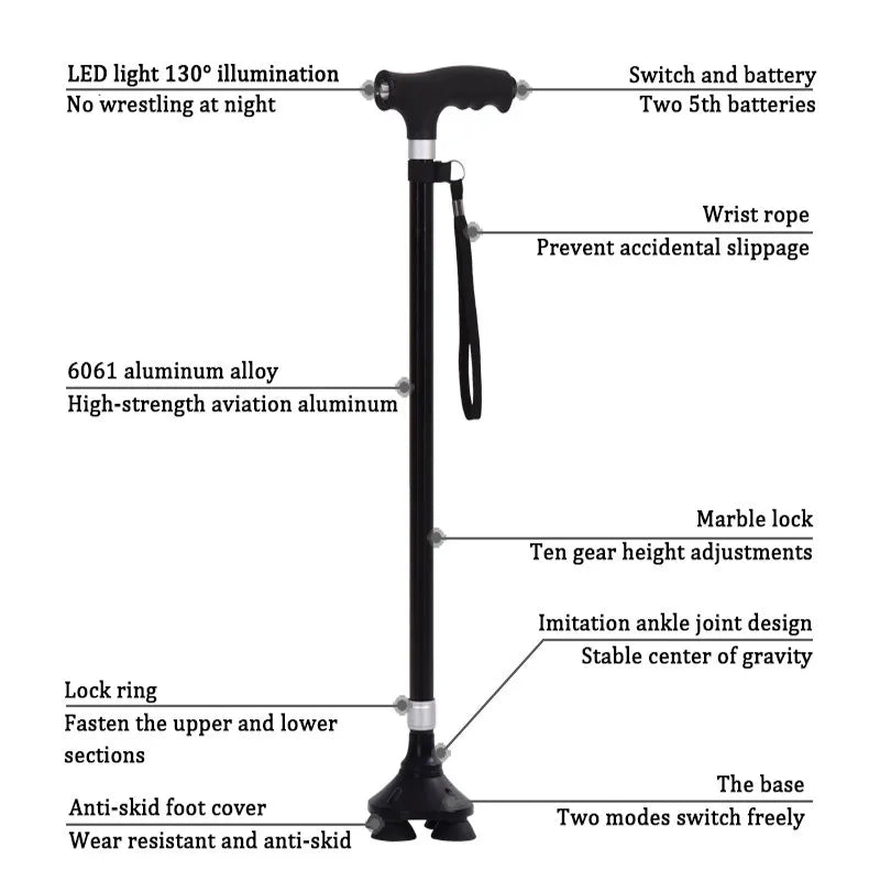 Retractable LED Walking Stick for Elderly – Lightweight Aluminium Alloy Cane with Anti-Slip Grip - swaycart